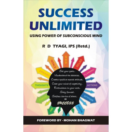 Success Unlimited : Using Power of Subconscious Mind