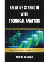 Relative Strength With...
