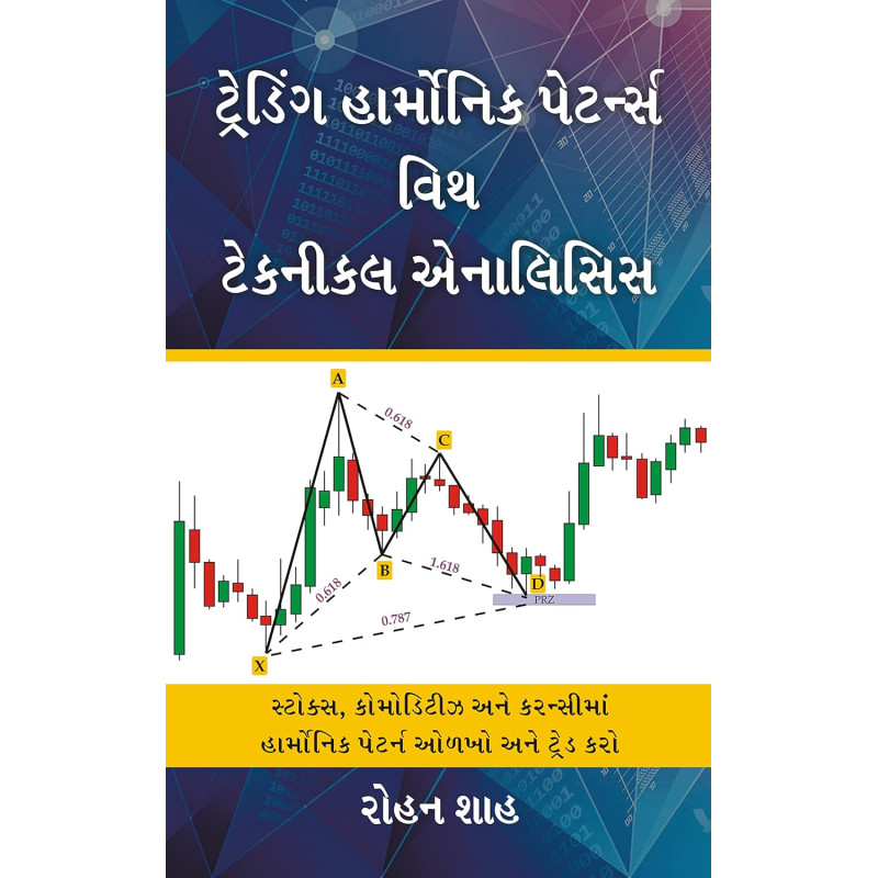 Trading Harmonic Patterns With Technical Analysis (Gujarati)