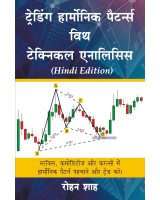 Trading Harmonic Patterns With Technical Analysis (Hindi)